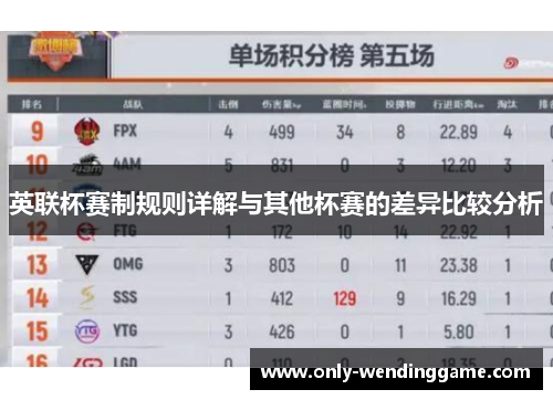 英联杯赛制规则详解与其他杯赛的差异比较分析 英联杯赛制规则详解与其他杯赛的差异比较分析