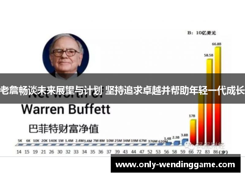 老詹畅谈未来展望与计划 坚持追求卓越并帮助年轻一代成长